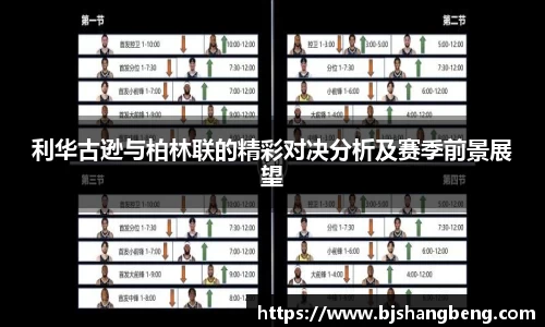 利华古逊与柏林联的精彩对决分析及赛季前景展望